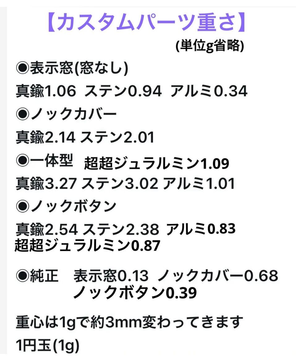 610メープルバールスタビ PG-5用カスタム木軸 低重心小R溝つき