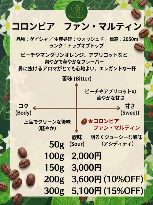 コロンビア　ファン・マルティン　ゲイシャ100g