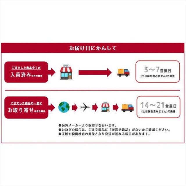 オープンショルダー 長袖 ミニワンピース セーター カットソー 肩見せ 肩出し カジュアル 体型カバー 可愛い ニットワンピース S M L デート 可愛い 体型カバー 10代 代 30代 40代 Laff Store 会社情報 納期の確認をお願いします