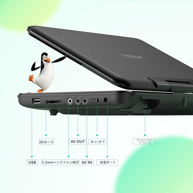 YOTON ポータブルDVDプレーヤー 12.5型 カーマウント付 10.5インチ液晶