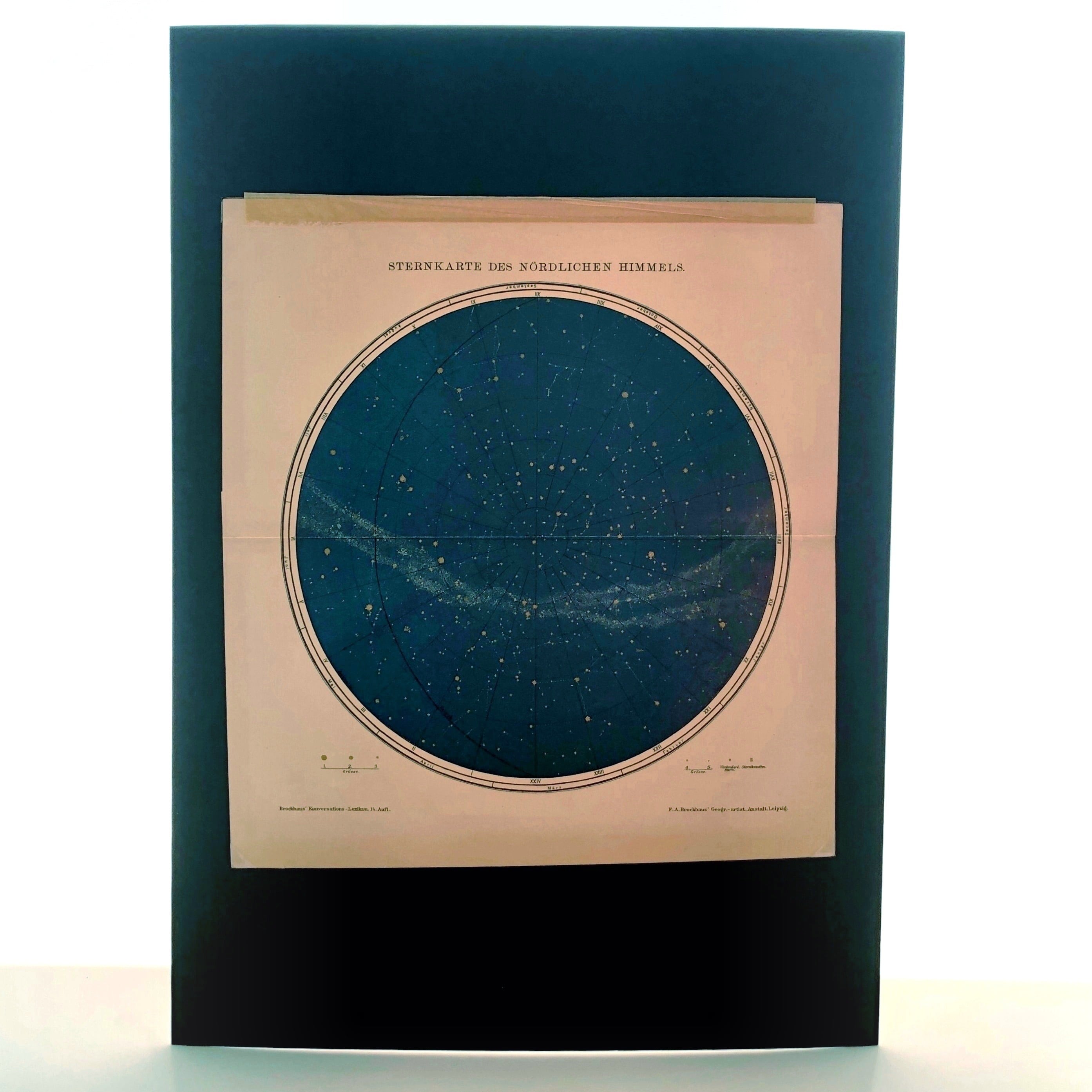 べグバル星図　北天、赤道、南天　スケール付き べグバル星図北天、赤道、南天スケール付き