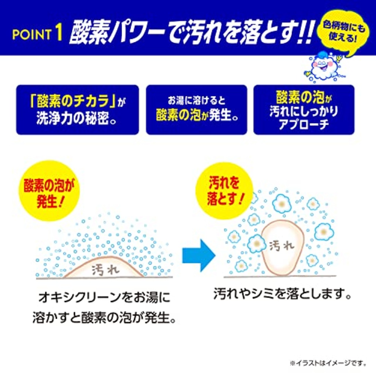 OXICLEAN(オキシクリーン) EX 2000g つめかえ用 酸素系漂白剤 つけ置き シミ抜き