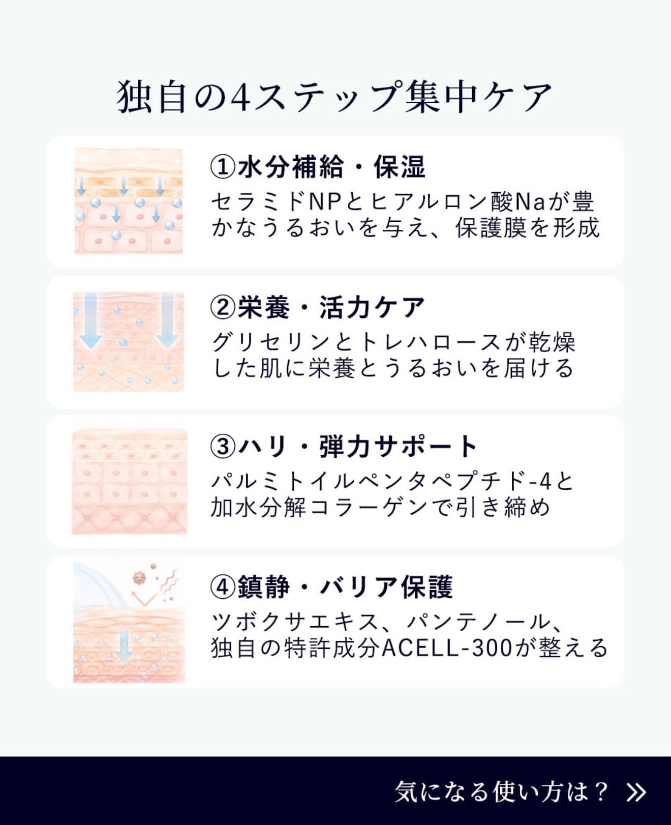 LADAMER モイスチャーローション＆モイスチャークリーム | GOOD HAND GROUP