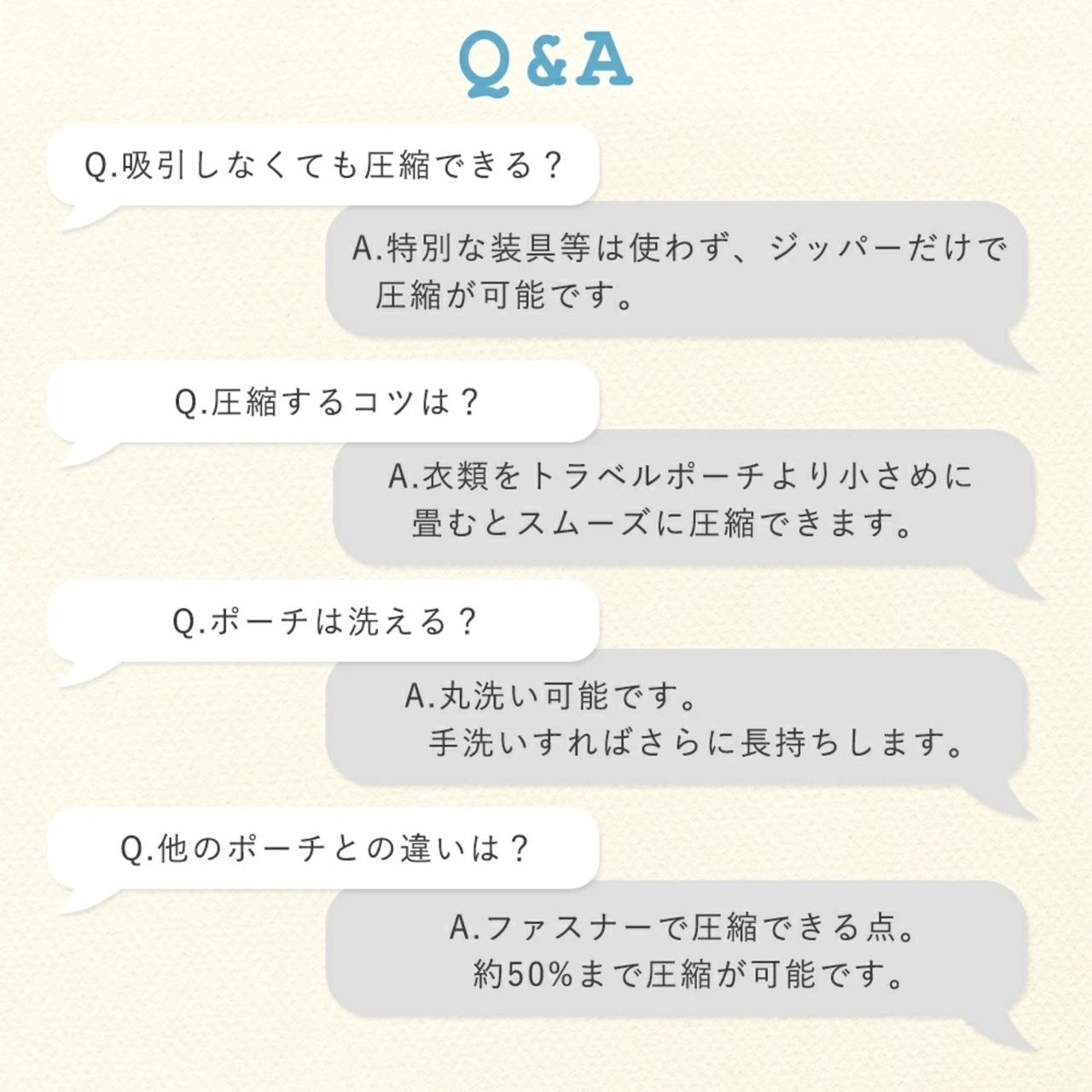 トラベル圧縮ポーチ3点セット sm-mh012