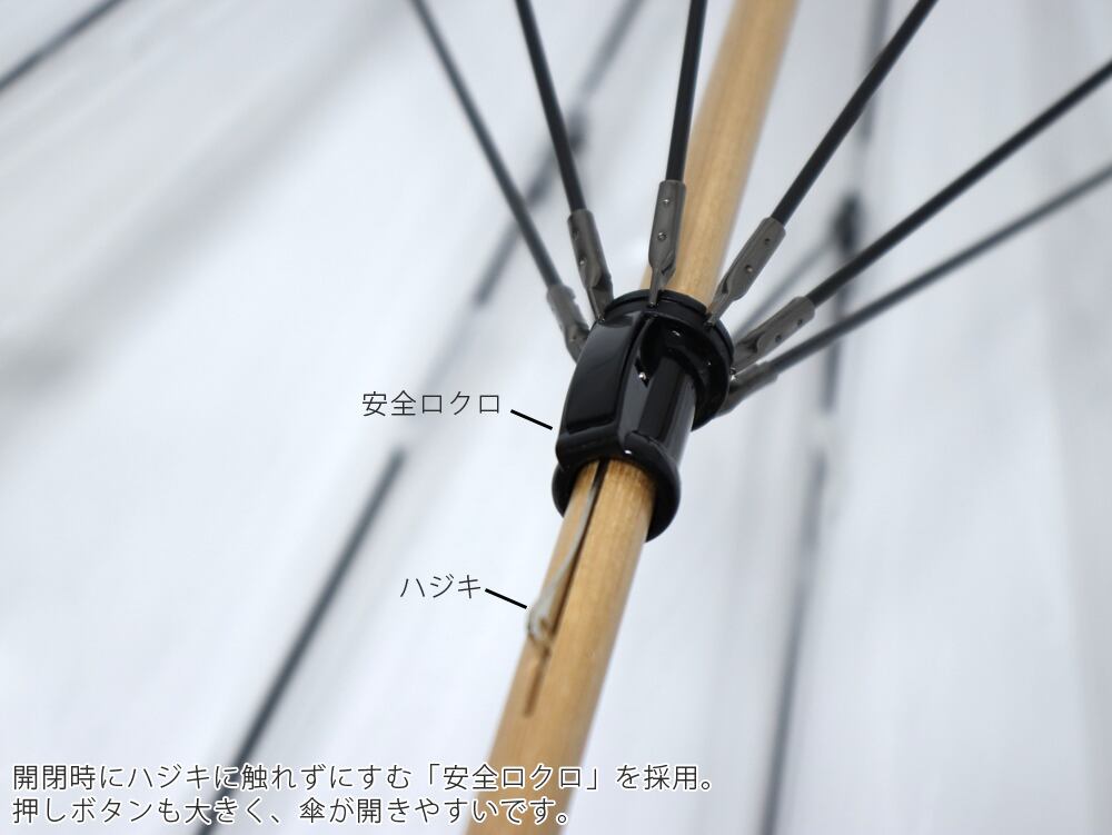 ホワイトローズ社 縁結（えんゆう）高級ビニール傘 美智子様 宮内庁