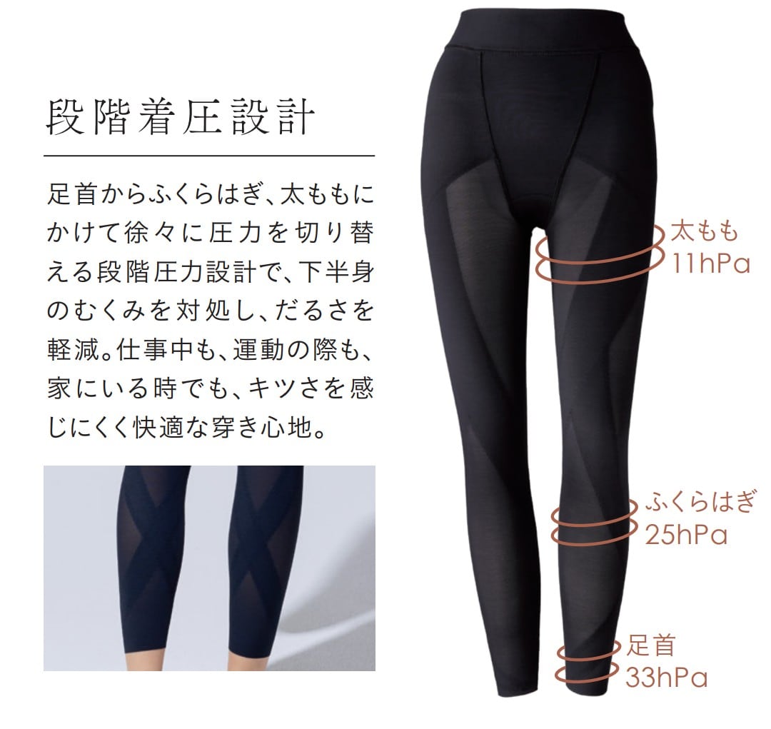 プゥアボーテ メディサー トレスパ LLサイズ mediXer トレスパ
