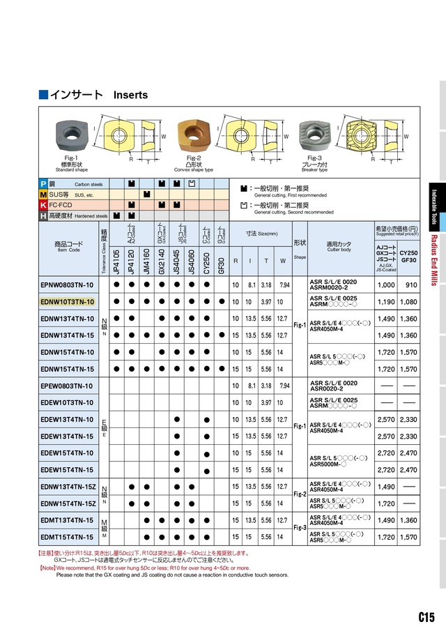 日立ツール EDNW10T3TN-10 TB6020