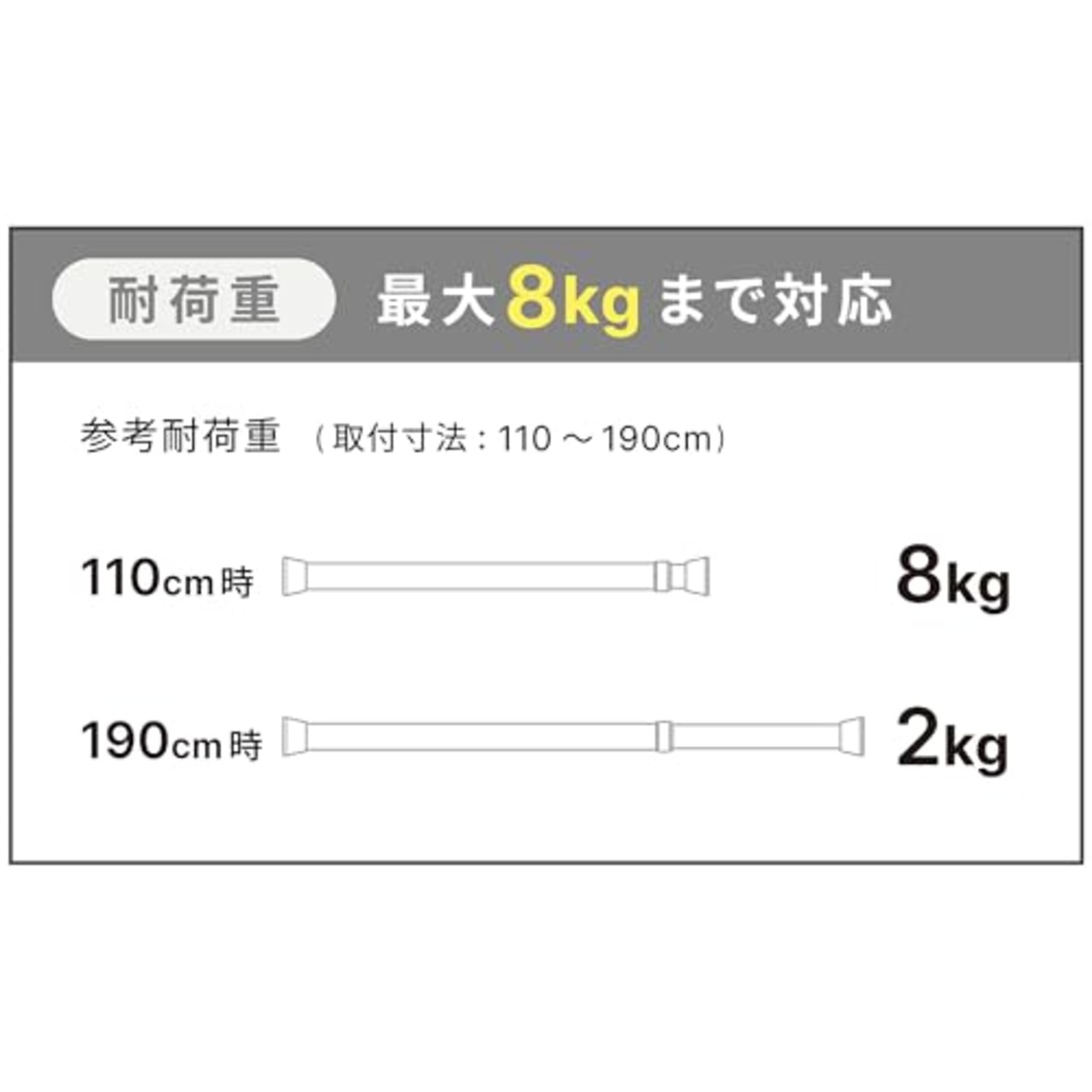 HEIAN SHINDO つっぱり棒 ばね式強力タイプ スリムL ホワイト 幅110~190cm 耐荷重8~2kg パイプ直径1.6cm NSW-7 平安伸銅工業