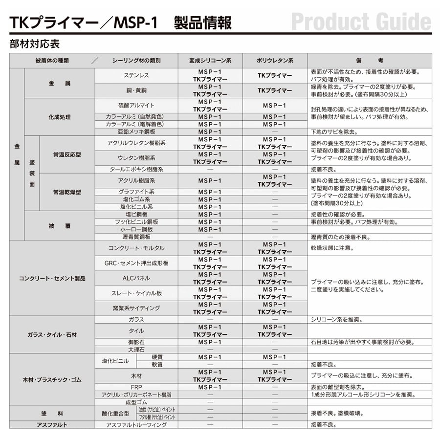 TK-プライマー 東郊産業 tkプライマー 150ml缶 変成シリコーン
