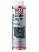 LIQUIMOLY ラジエタークリーナー