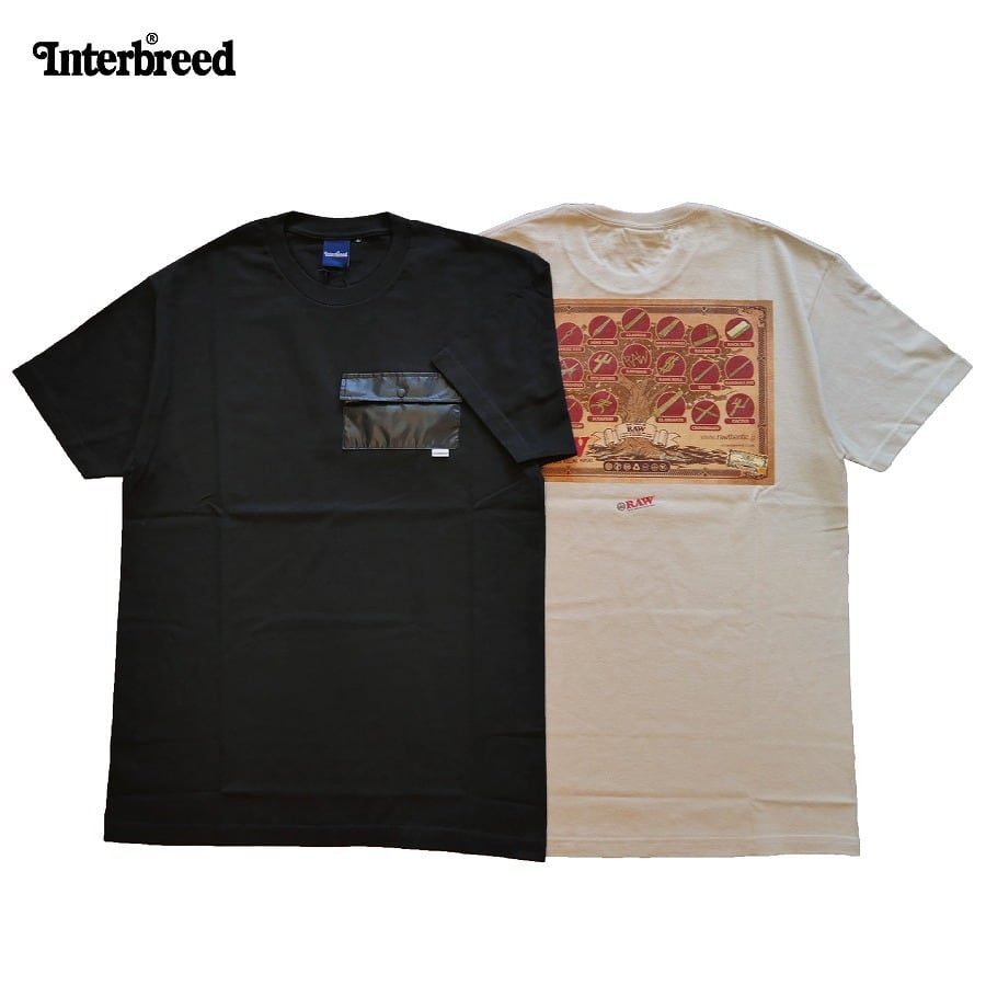 RAW × INTERBREED｜Package Textile Shirts