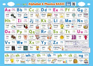 【在庫のみ】アルファベット&フォニックス表ポスター ベーシック 解説付き 音声QRコード付き ABCポスター ルール 一覧 教材 小学校受験 (お風呂用)