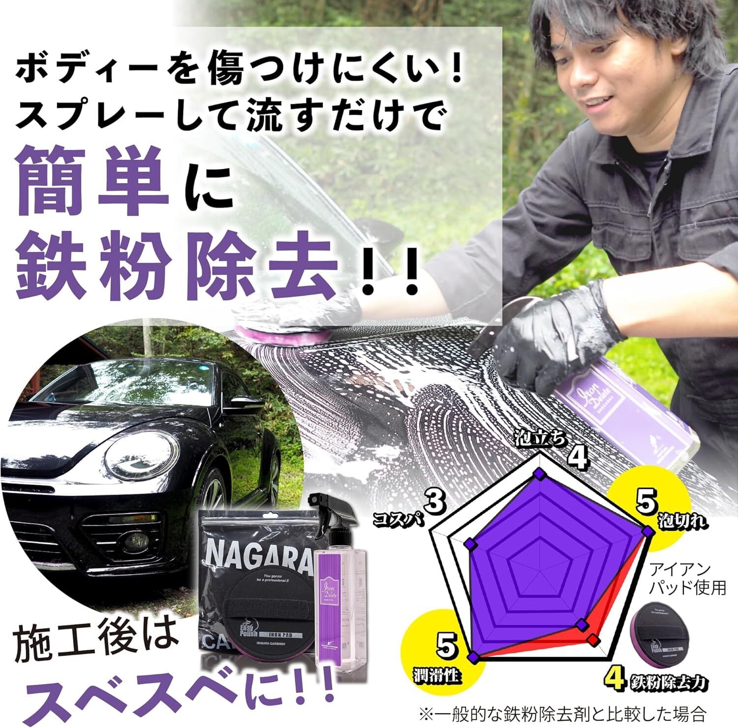 ながら洗車】 IRON DELETE『臭くない 鉄粉除去剤 × 潤滑剤 × 鉄粉除去
