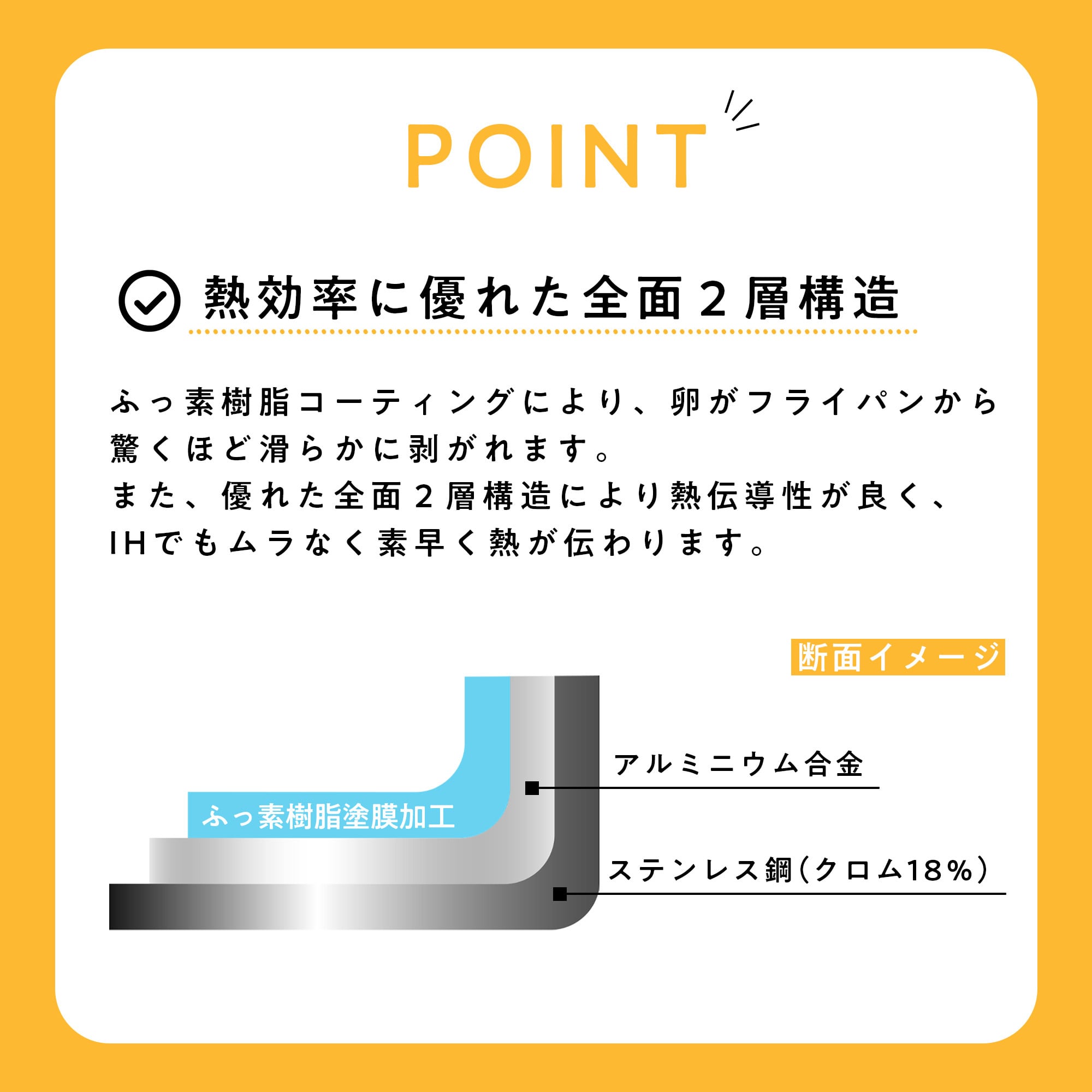 IH専用 オムプロパン & ヘラセット】オムライスのプロ考案！オムライス