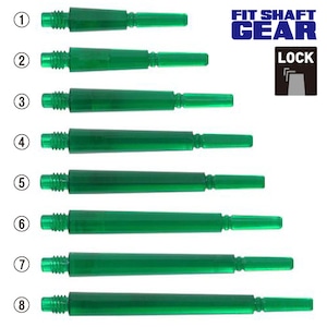 FIT GEAR Normal [LOCK] Clear Green