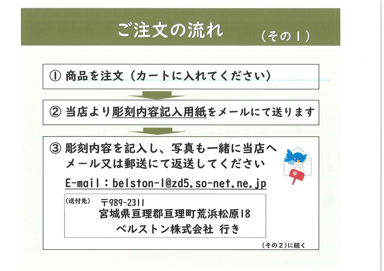 【商品番号 14 】　人生位牌ステ－ジセット 天回260 シルバ－ アルミ黒 りんアルミ白・造花用花筒白＋KP台座