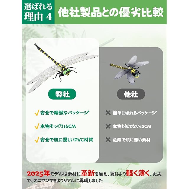 JQDY 16cm特大 オニヤンマ 虫除け トンボ 昆虫 蜂よけ 玄関 バルコニー