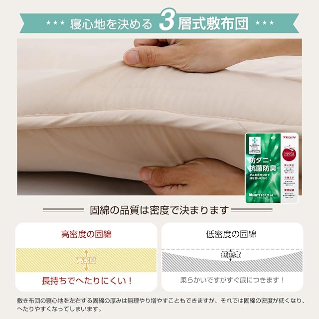 Sun Deco 布団セット シングル 布団 7点セット 寝具セット 来客用布団