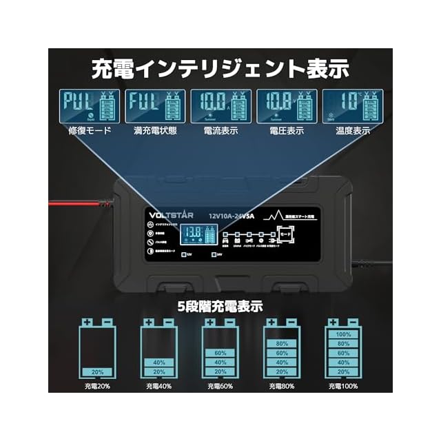 VOLTSTAR 12V 10A バッテリー充電器【 酸鉄リチウム 鉛酸電池対応