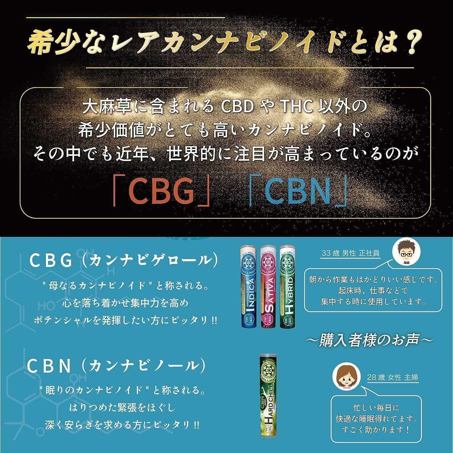 CBDジョイント2本／CBGジョイント2本 - リラクゼーショングッズ