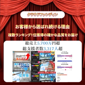 【mをお選びください】冬も夏も快適！断熱フィルム【キャプテンDAMAGAシート】