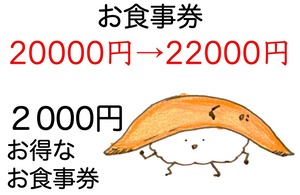 【コロナウイルスに負けるな！　応援お食事券】20000円→22000円分使えるお得なお食事券♫