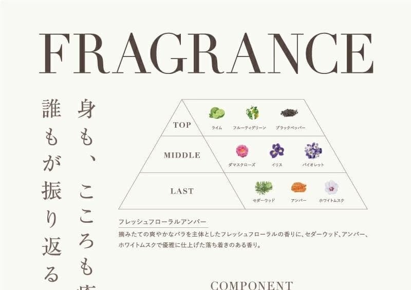 大特価3Lお得サイズ】CBDトリートメント SHRISILA シュリシーラ