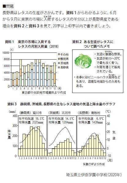 適性検査 社会・資料分析問題(2020年版)が楽しくよくわかる過去問解説
