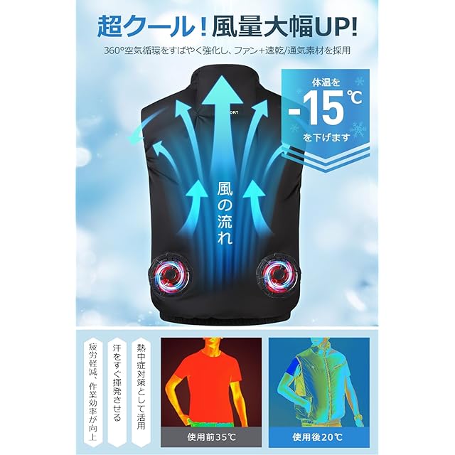櫻の萌] 空調作業服 ファンバッテリーセット 【2025超強力ファン