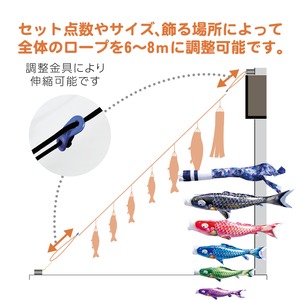 千寿にわデコセット　１.２M８点セット（徳永鯉のぼり）