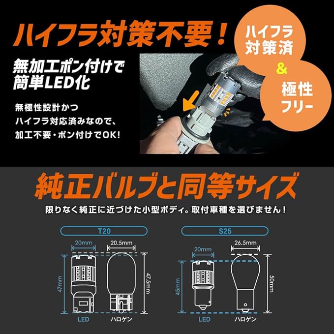まる 2個目 スフィアライト ウィンカー LED SUNTURN2 S25 ピン角 180 2200lm