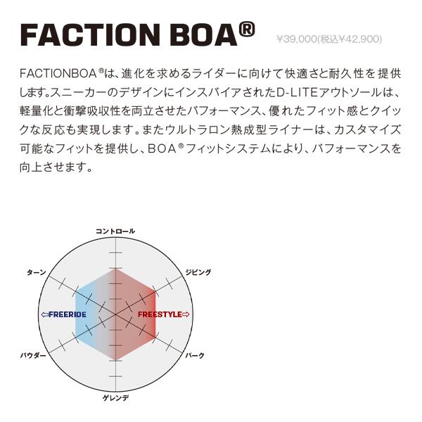 【週末限定値下げ】サロモン　SALOMON FACTION 29.0cm