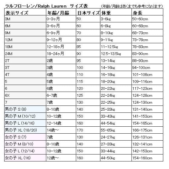 ラルフローレン160サイズ位ポロシャツ9枚セット