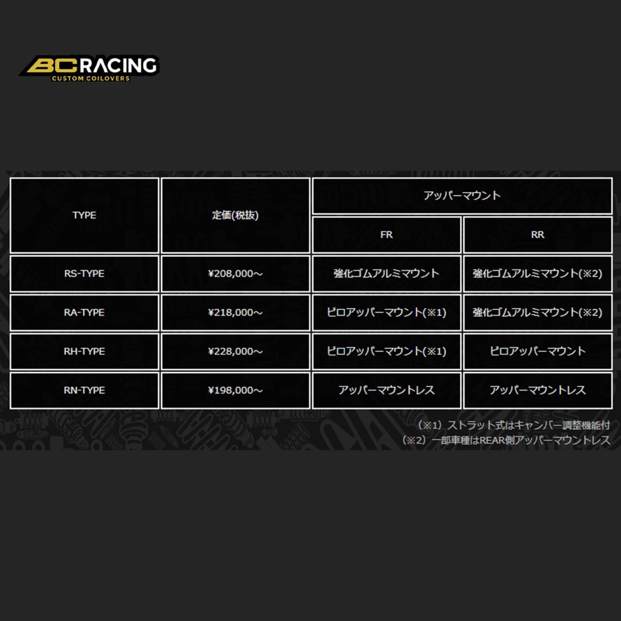 BC RACING BR Coilover Kit RS-TYPE LEXUS/レクサス NX200t(2WD) AGZ102014- R-28