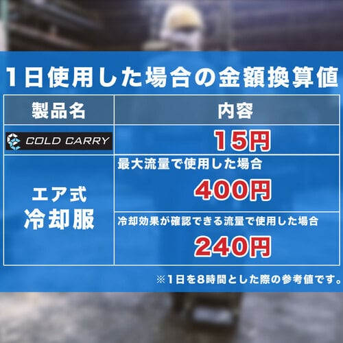TRUSCO 【数量限定】冷却スーツ「コールドキャリー」チラー・ホース・ベスト・5M延長ケーブル・クールネックバンドセット