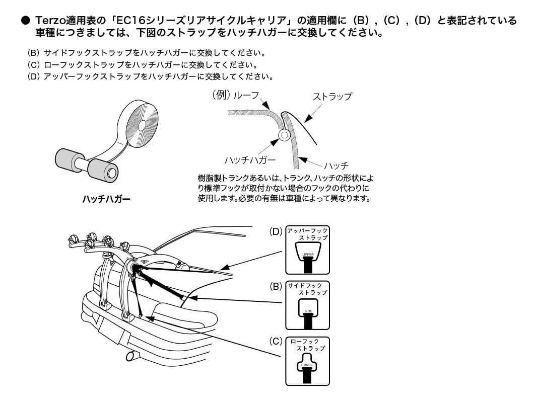 在庫のみ】Terzo テルッツォ (by PIAA) サイクルキャリア オプション 2