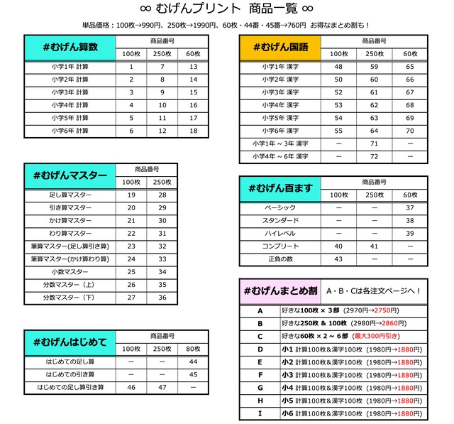 75 小学3年算数国語 かけ算わり算九九 朝学習 公文 漢字練習帳 七田 宿題 むげんプリントshop