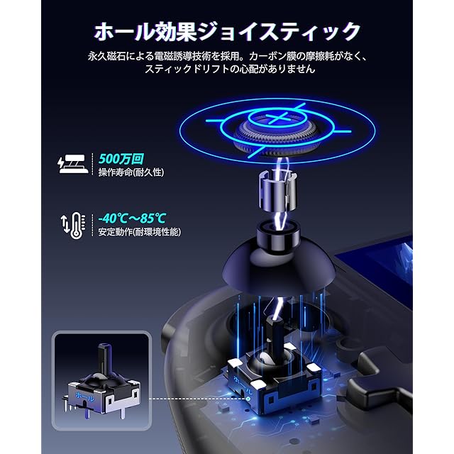 【カスタム専用出品】3点専用出品 Elekasumi Switch 2 グリップコントローラー 携帯モード専用