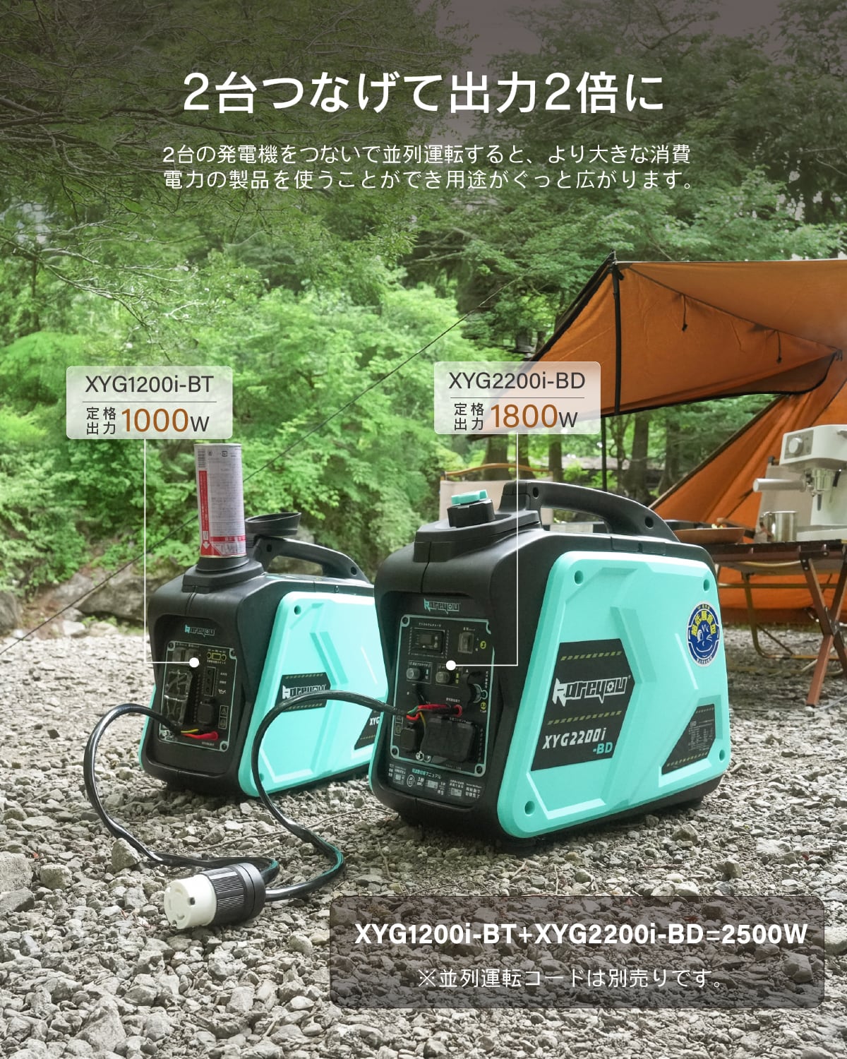 LPガス式発電機 プロパンガス式発電機 最大出力2.2kVA軽量 家庭用 超低