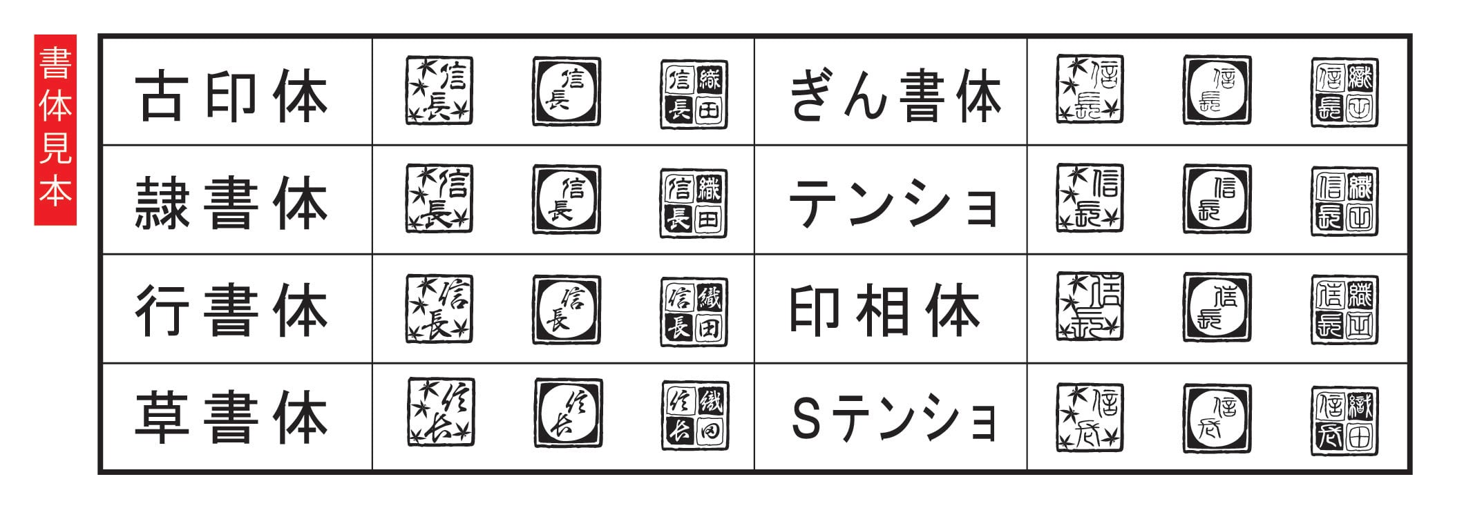 ゴム落款印・10.5㍉角 | PAY ID