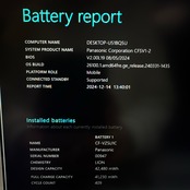 LTEモデル Panasonic Let's note SV1/Corei5第11世代/メモリ16GB/SSD256GB/ビジネス向き/ノートパソコン