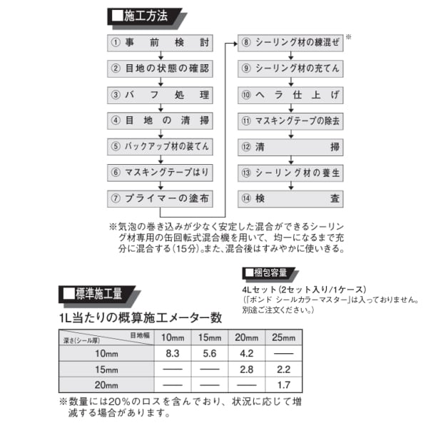 コニシ MSシール超耐久 4L缶 2セット箱 高耐久 ノンブリード 2成分形