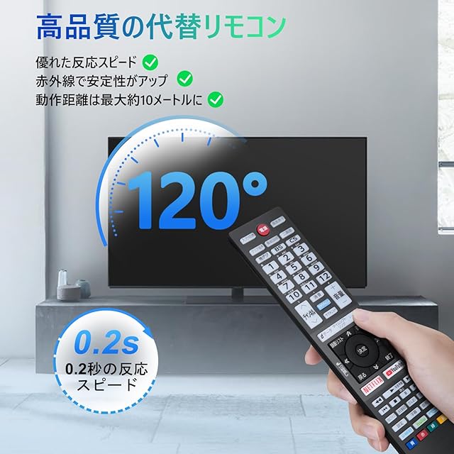 OMAIC 東芝レグザテレビ用 代用リモコン for 2011-2025年 REGZA