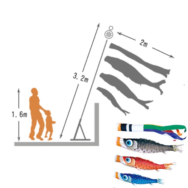 夢はるかプレミアムベランダスタンドセット　１.２M６点セット（徳永鯉のぼり）