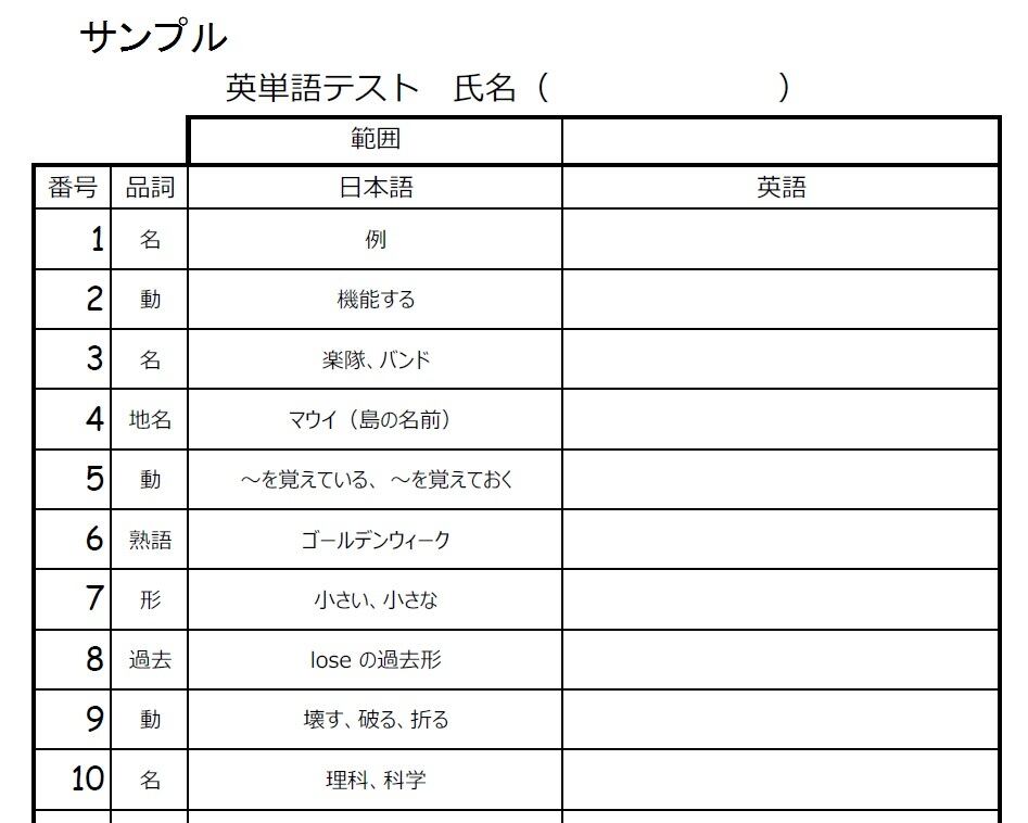 英単語テスト 中３ New Crown 準拠 単語テスト １学期用 フジオtv Shop