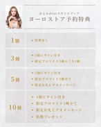かとみか1stスタイルブック『THIS IS KATOMIKA』＿3冊