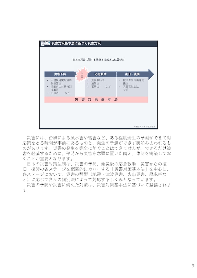 備蓄される医薬品 〜非常時にMRは何ができるかを考える〜