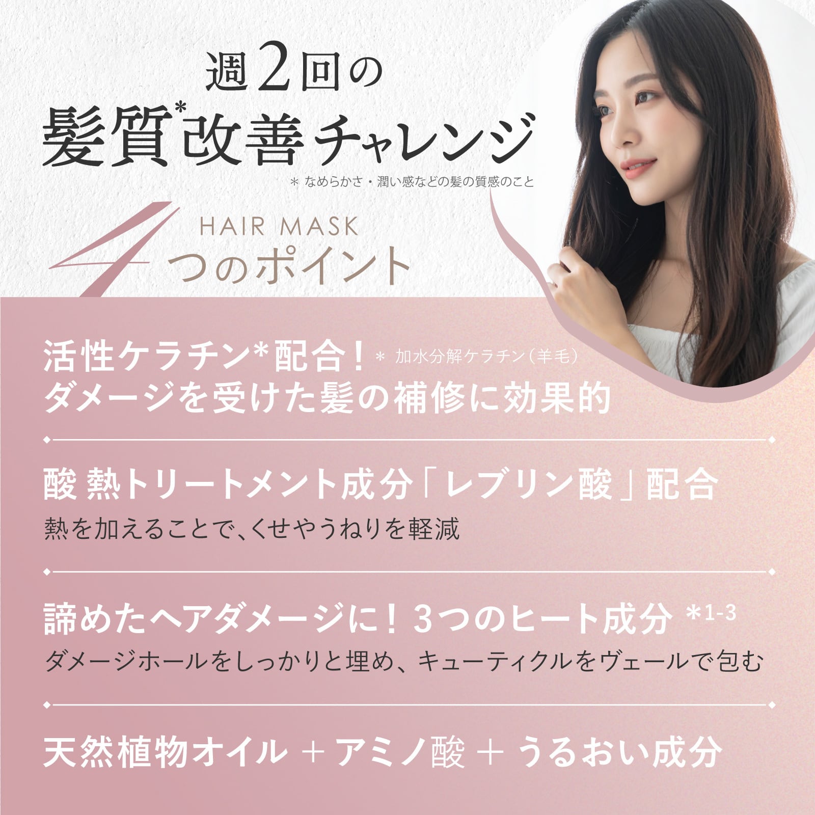 アミノマスター ヘアマスクR 【ピオニー＆ローズの香り】 150g #116645