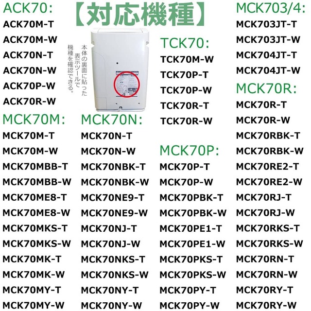 空気清浄機用交換フィルター 集塵フィルター 脱臭 静電HEPAフィルター KAFP029A4 互換品 1枚入り