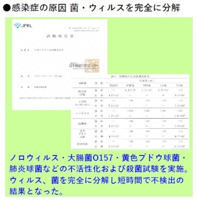 TR+2Ｌ 詰め替え用タンク